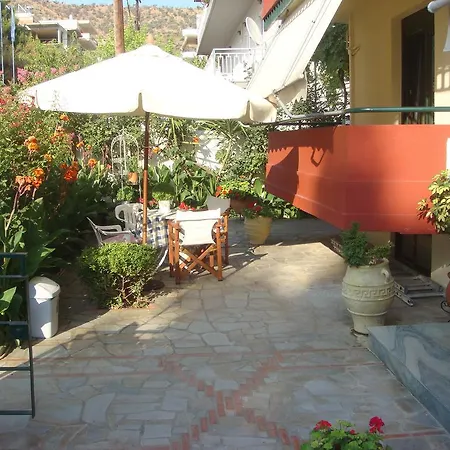 Edipsos * Loutra Edipsou (Evia)